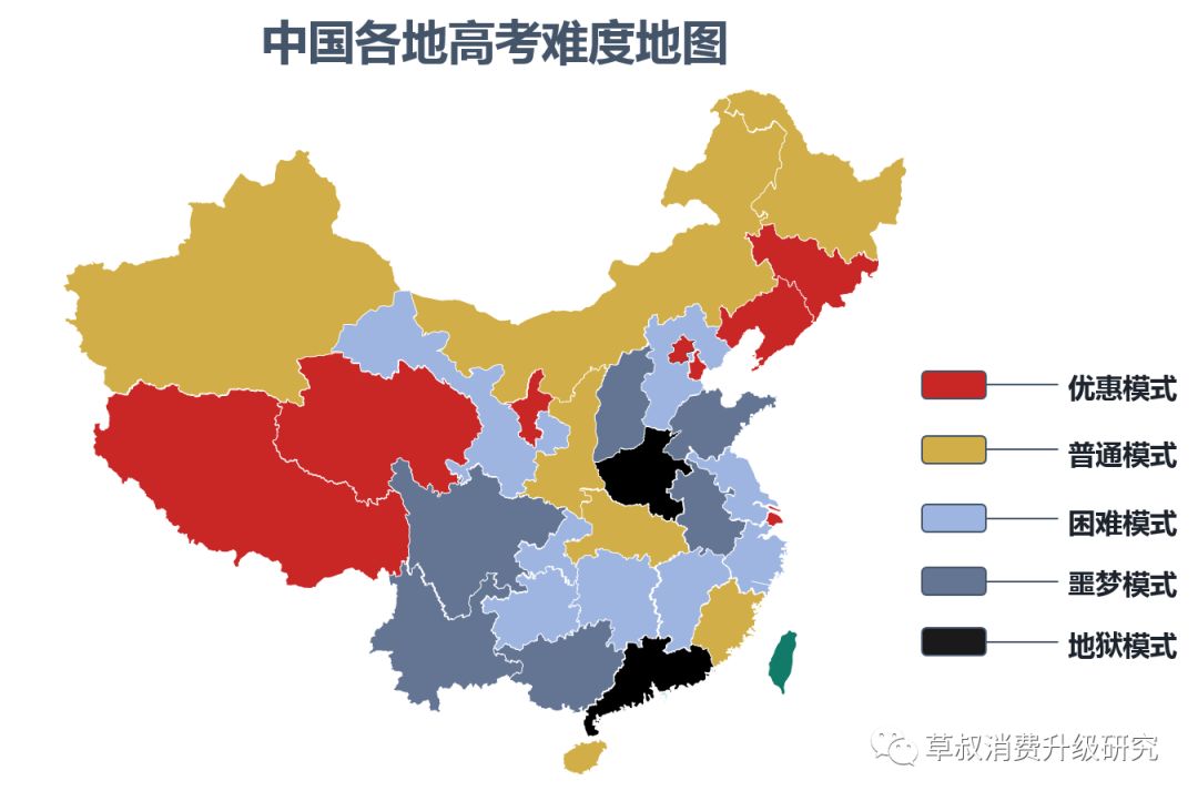 哪些省才是真正的高考地獄模式？