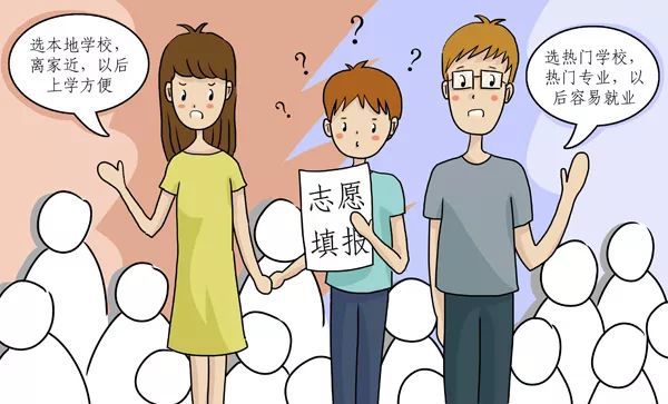 高考結(jié)束后做什么？